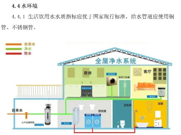 2022年不銹鋼管行業(yè)大有可為，要把握機會突圍！